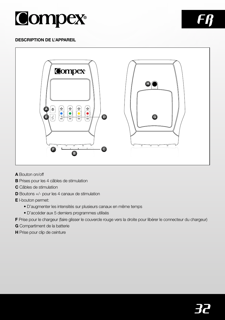32 fr | Compex SP4.0 User Manual | Page 34 / 226