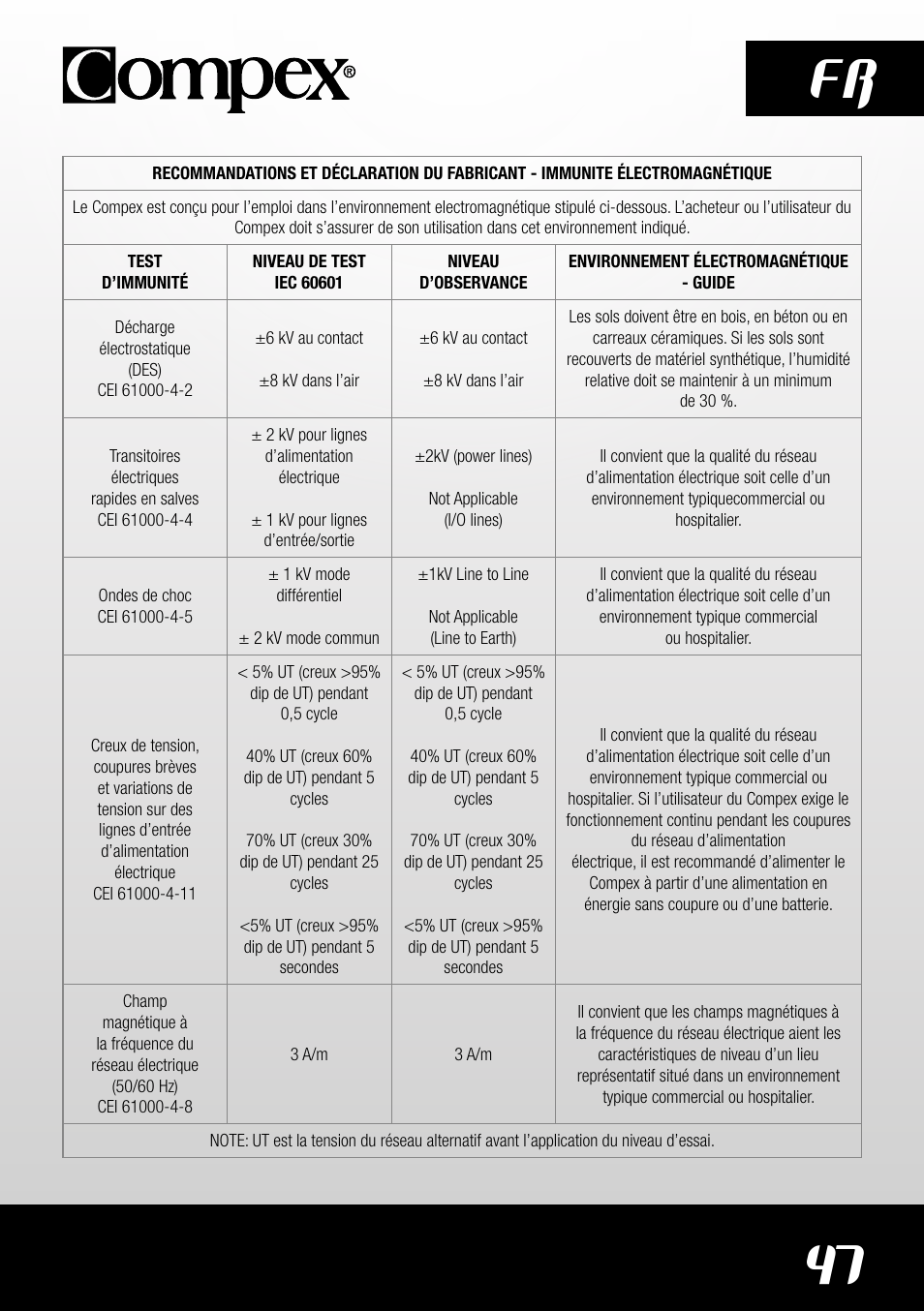 47 fr | Compex SP4.0 User Manual | Page 49 / 226