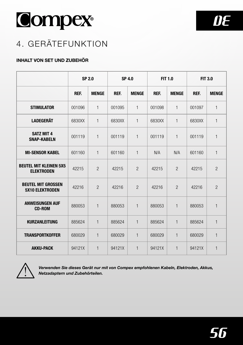 56 de, Gerätefunktion | Compex SP4.0 User Manual | Page 58 / 226