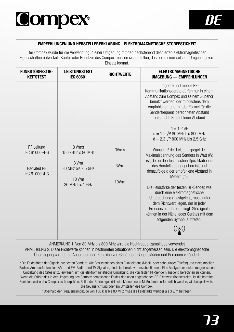 73 de | Compex SP4.0 User Manual | Page 75 / 226