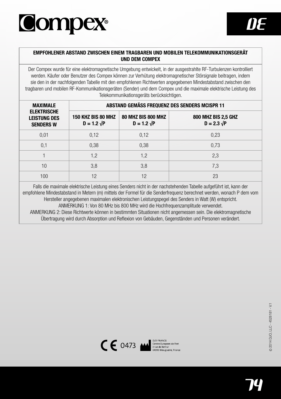 74 de | Compex SP4.0 User Manual | Page 76 / 226