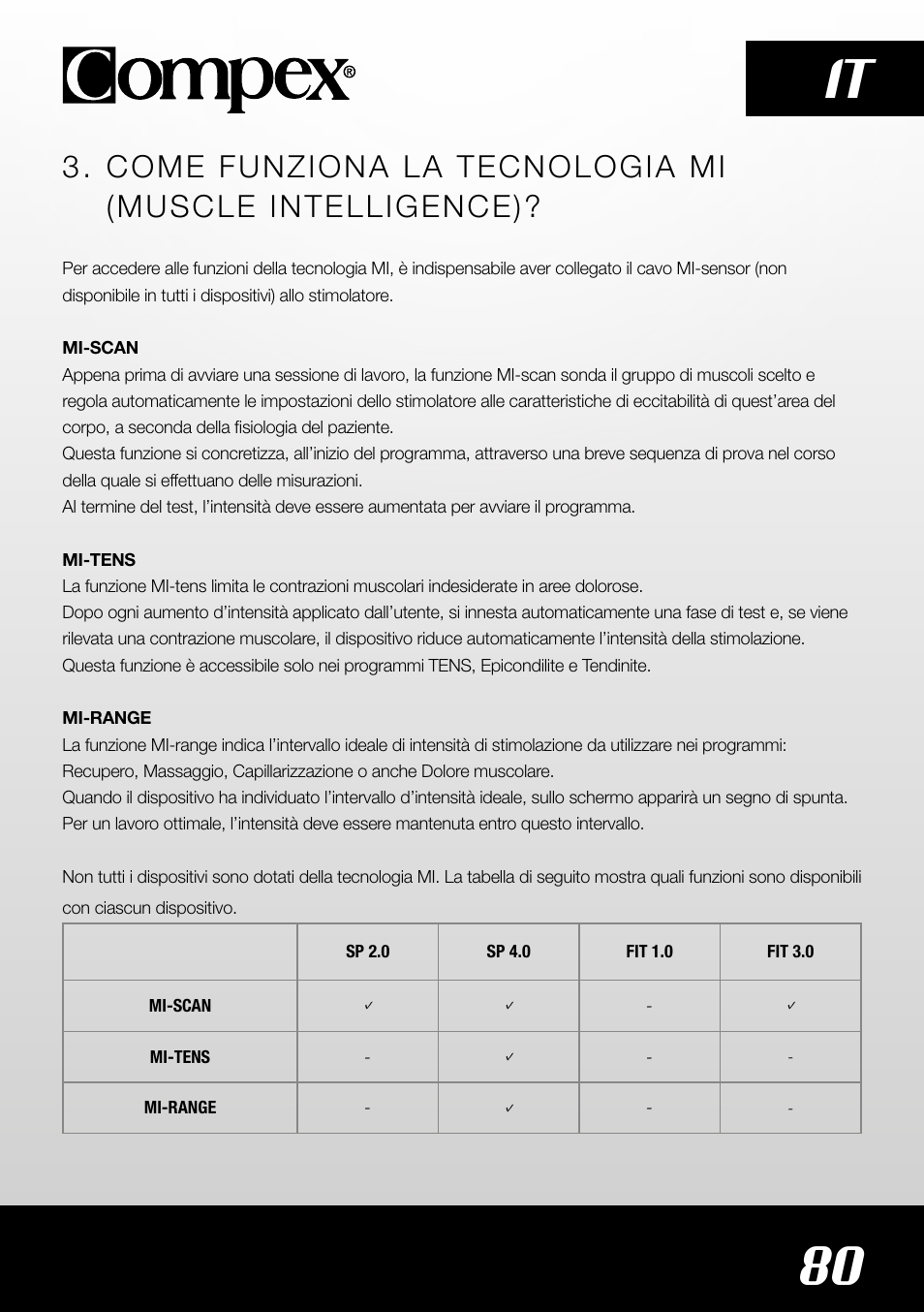 80 it | Compex SP4.0 User Manual | Page 82 / 226