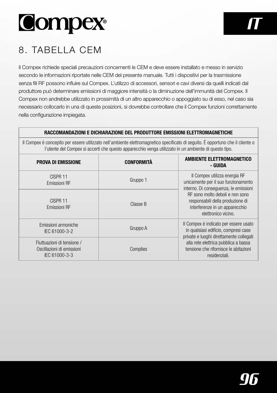 96 it, Tabella cem | Compex SP4.0 User Manual | Page 98 / 226