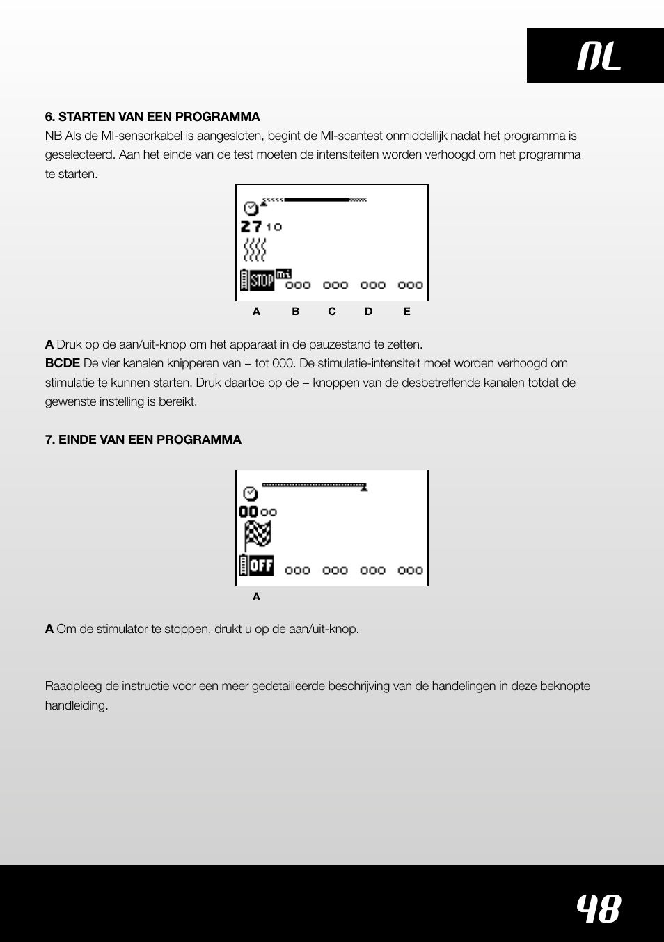 48 nl | Compex SP4.0 User Manual | Page 49 / 76