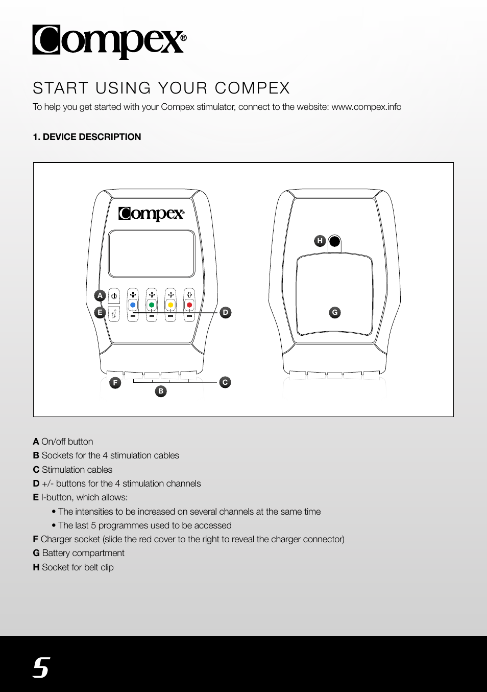 Start using your compex | Compex SP4.0 User Manual | Page 6 / 76