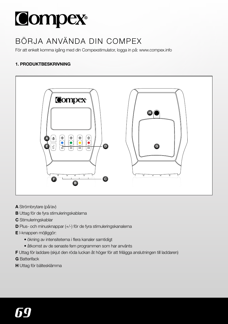 Börja använda din compex | Compex SP4.0 User Manual | Page 70 / 76