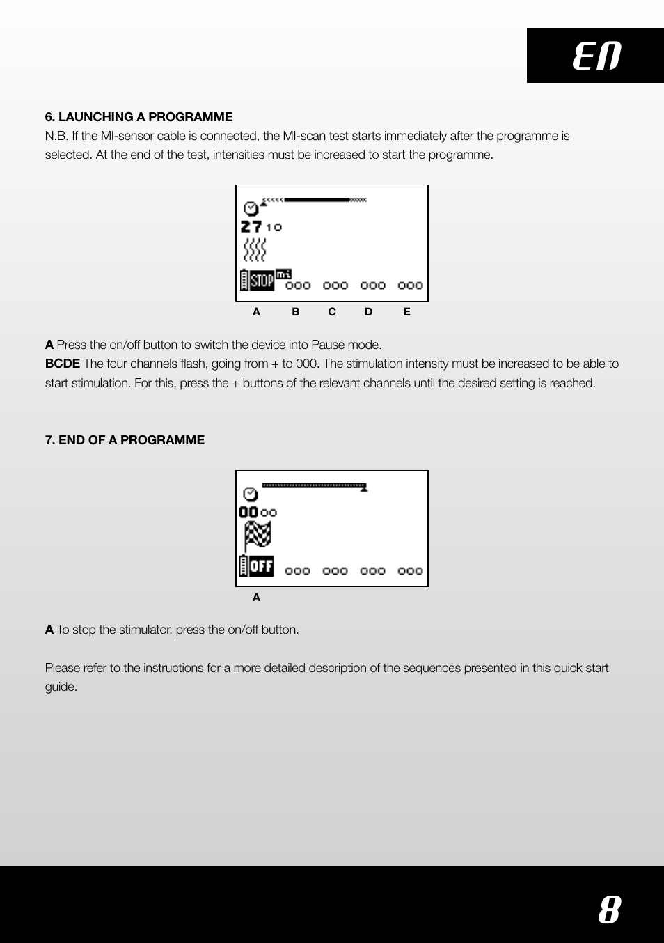 Compex SP4.0 User Manual | Page 9 / 76