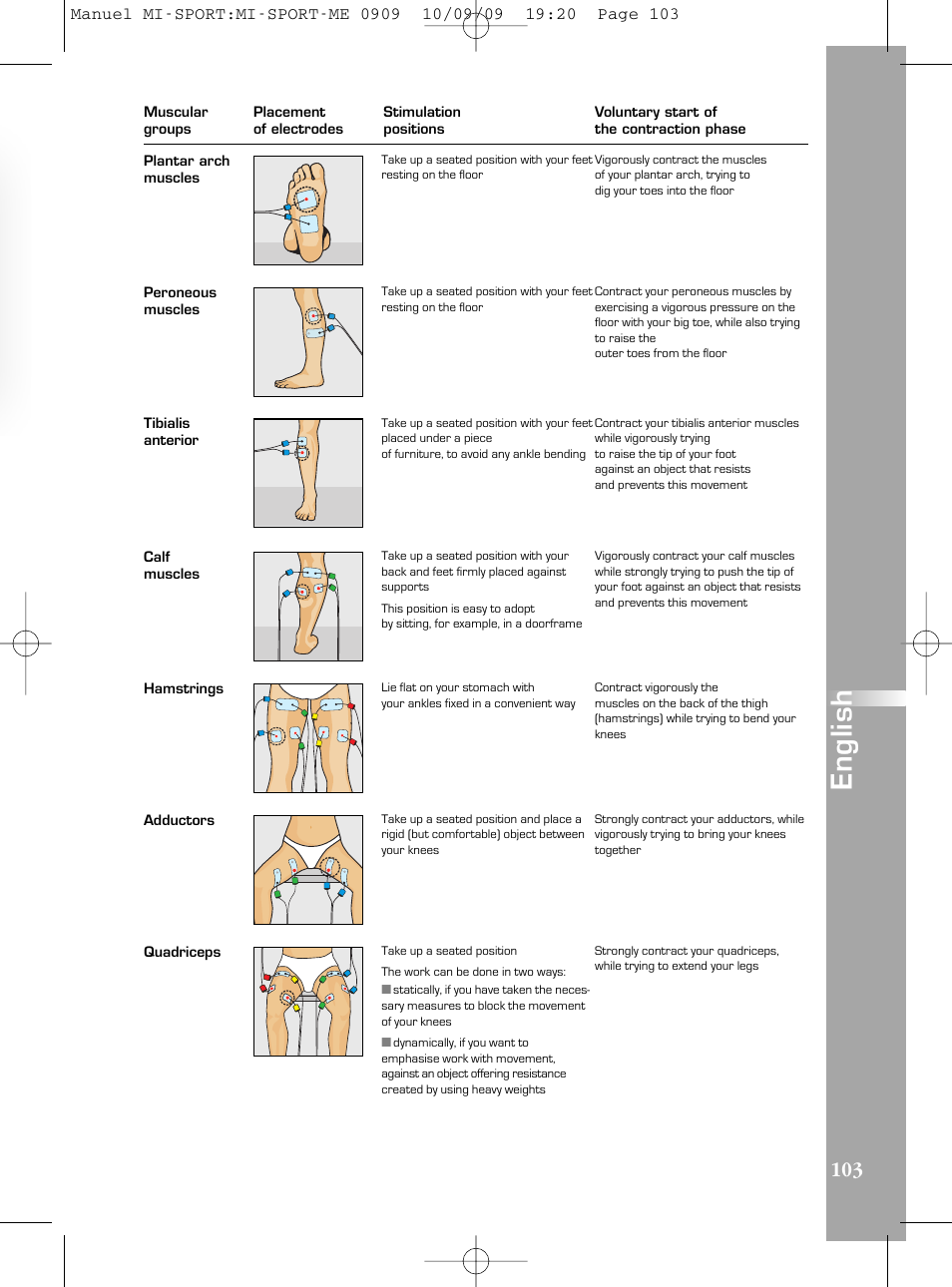 En g li s h | Compex mi-Sport User Manual | Page 103 / 176