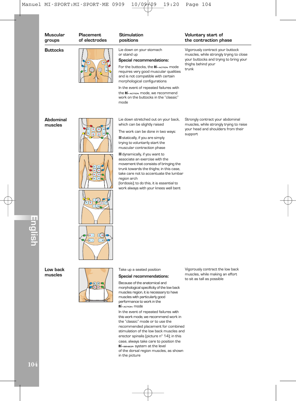 En g lis h | Compex mi-Sport User Manual | Page 104 / 176