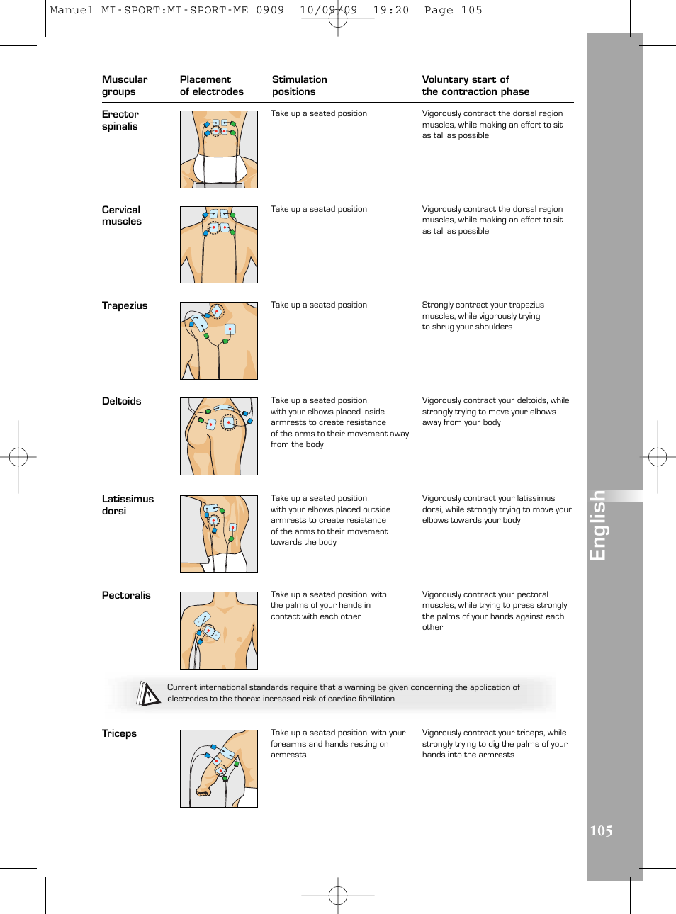 En g li s h | Compex mi-Sport User Manual | Page 105 / 176