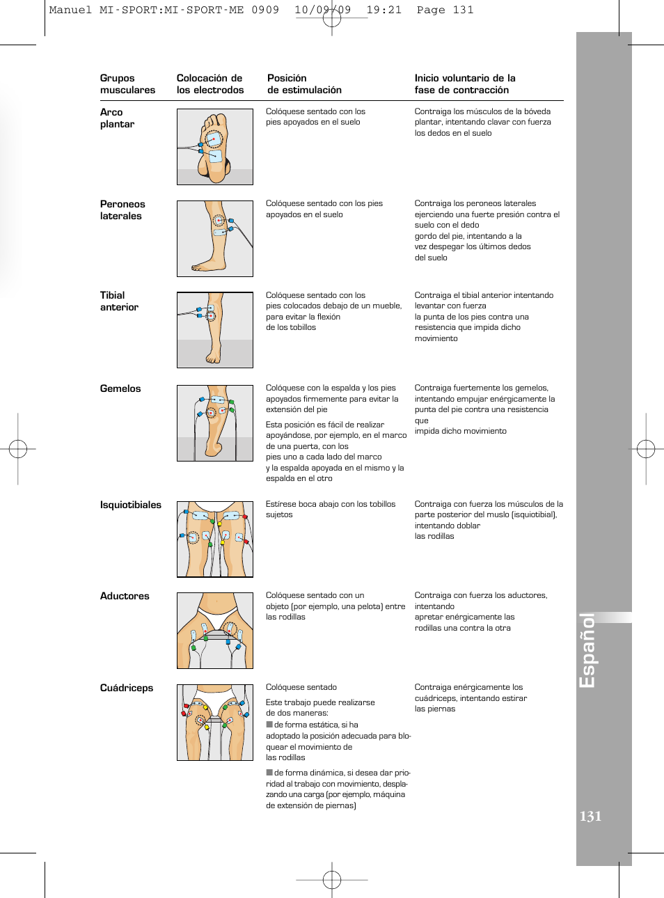 Compex mi-Sport User Manual | Page 131 / 176