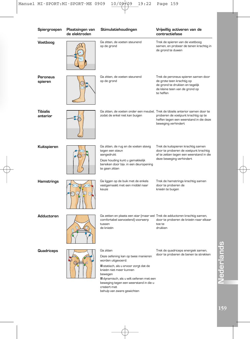 Compex mi-Sport User Manual | Page 159 / 176