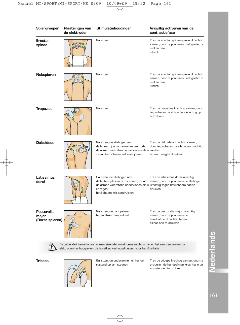 Compex mi-Sport User Manual | Page 161 / 176