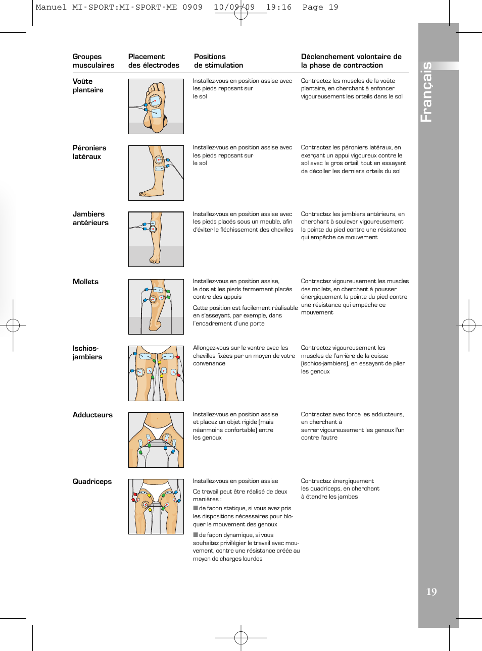 V. principes d’utilisati, V. anwendungsgrundsät, V. principi d’u | V. use principl, V. principios de utilizaci, V. praktische toepassingsrege, V. principes d’utilisation | Compex mi-Sport User Manual | Page 19 / 176