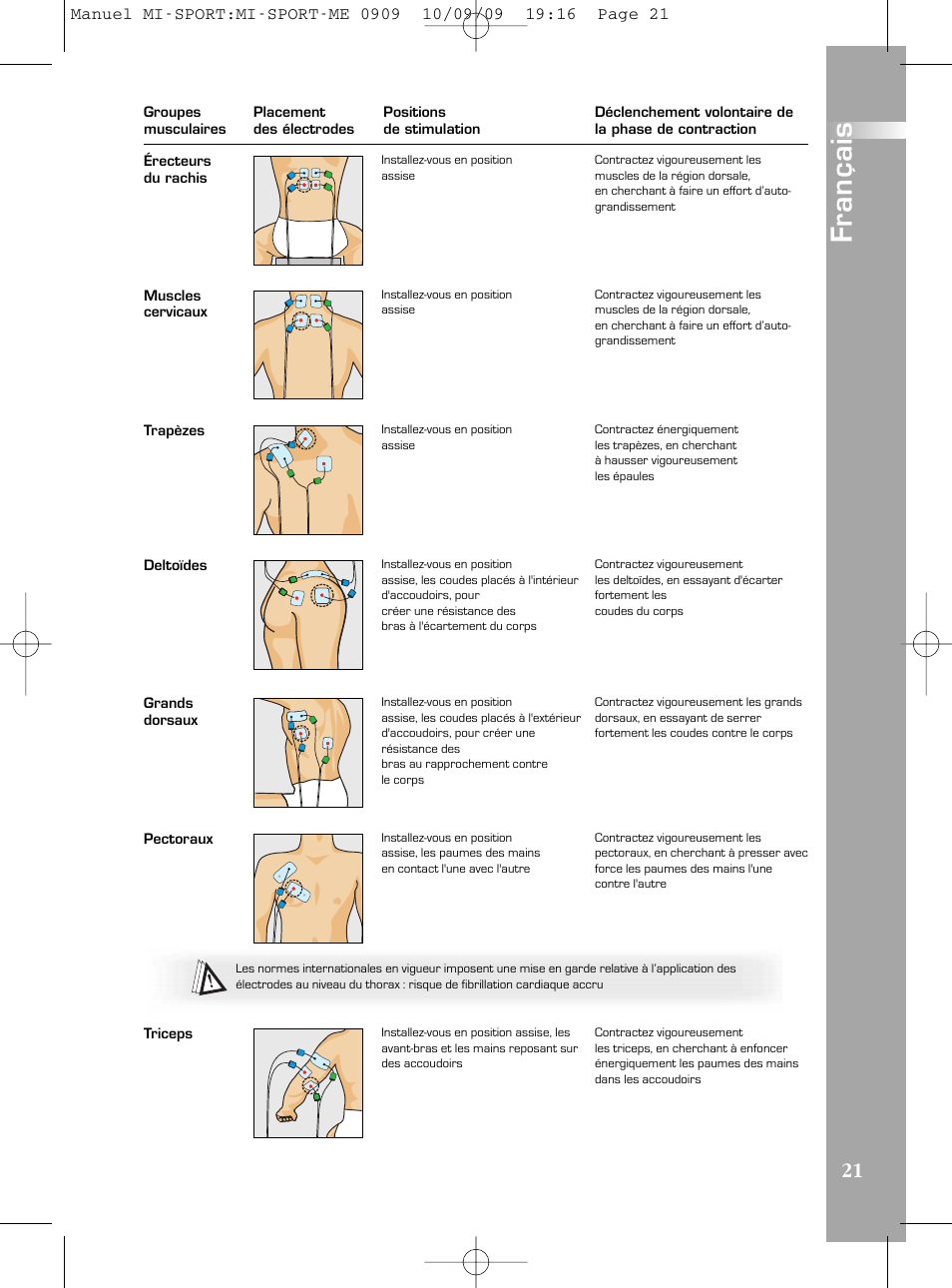 Compex mi-Sport User Manual | Page 21 / 176