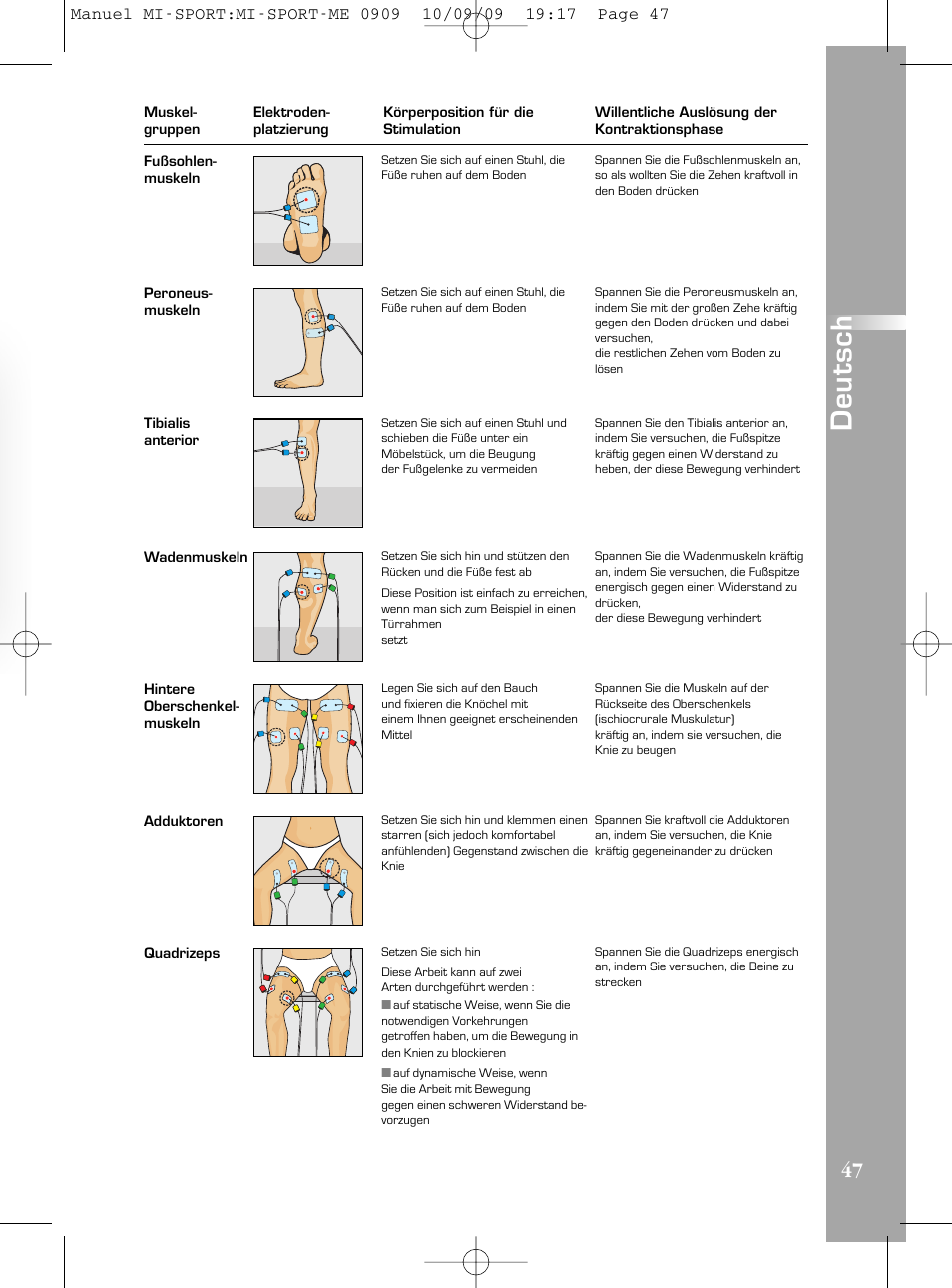 De u ts c h | Compex mi-Sport User Manual | Page 47 / 176