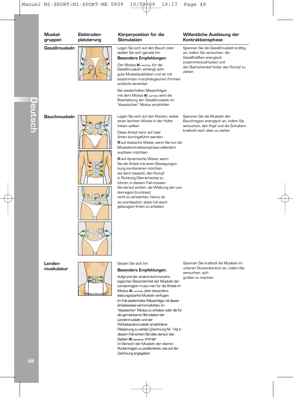 De u ts c h | Compex mi-Sport User Manual | Page 48 / 176