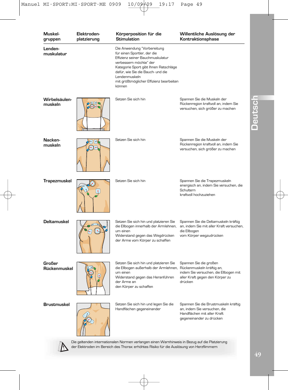 De u ts c h | Compex mi-Sport User Manual | Page 49 / 176