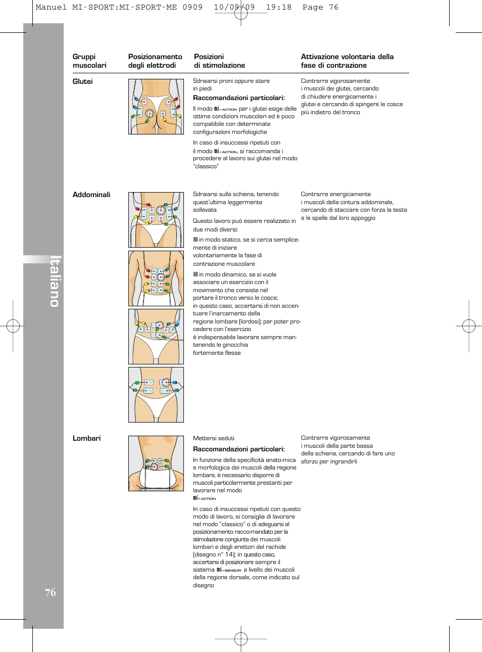 It a lia n o | Compex mi-Sport User Manual | Page 76 / 176