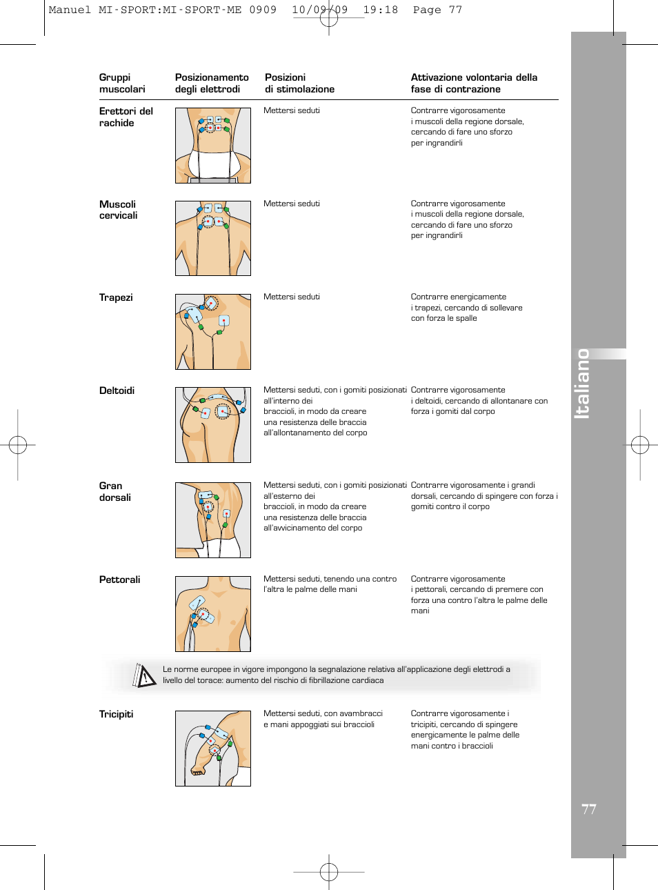 It a li a n o | Compex mi-Sport User Manual | Page 77 / 176