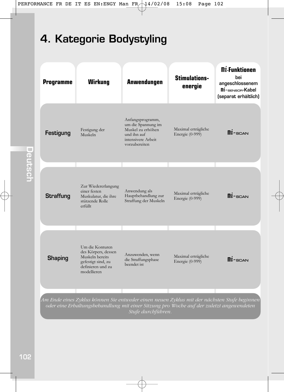 Kategorie bodystyling, Deutsch | Compex Performance User Manual | Page 104 / 313