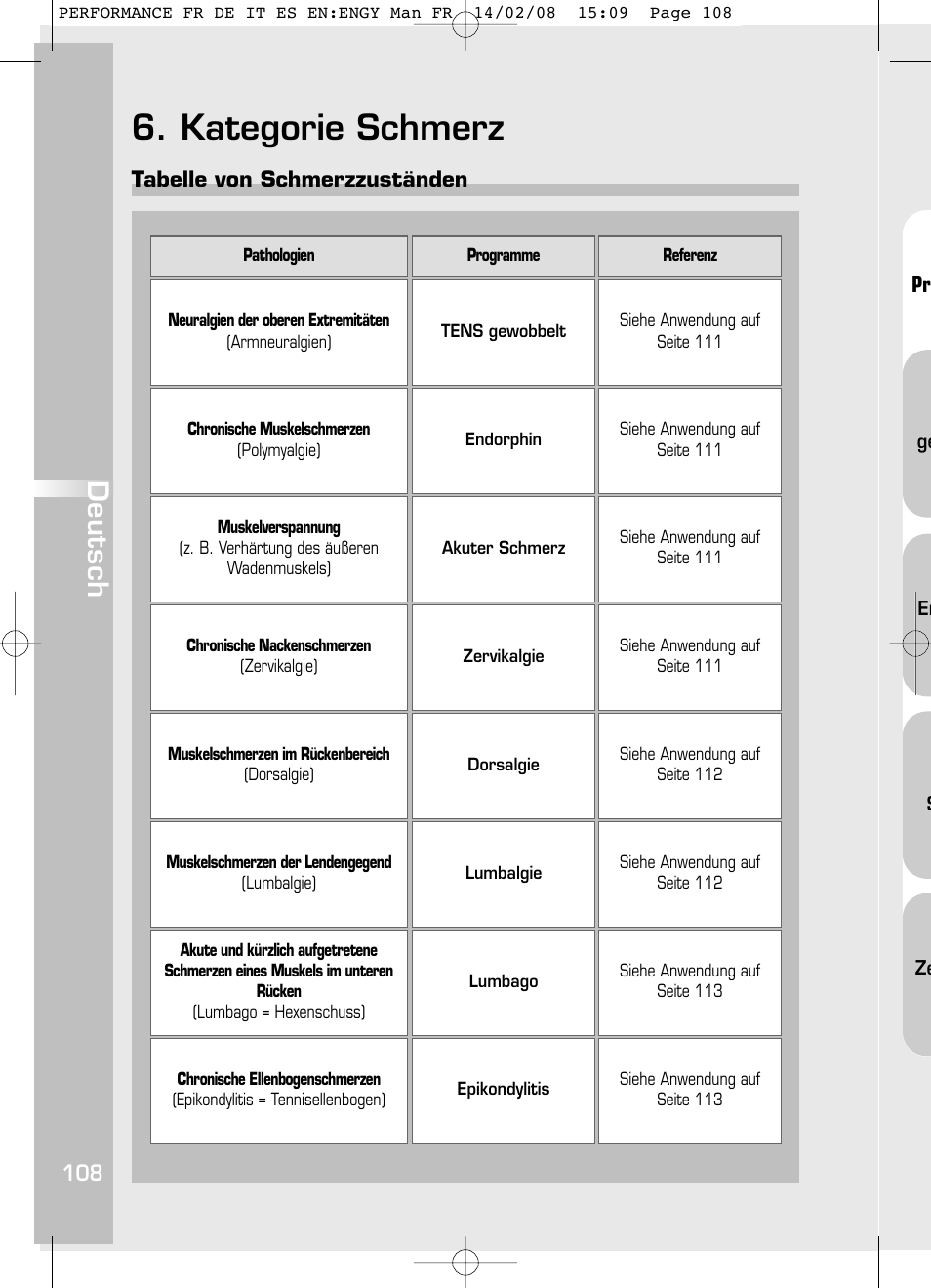 Kategorie schmerz, Deutsch, Tabelle von schmerzzuständen | Compex Performance User Manual | Page 110 / 313