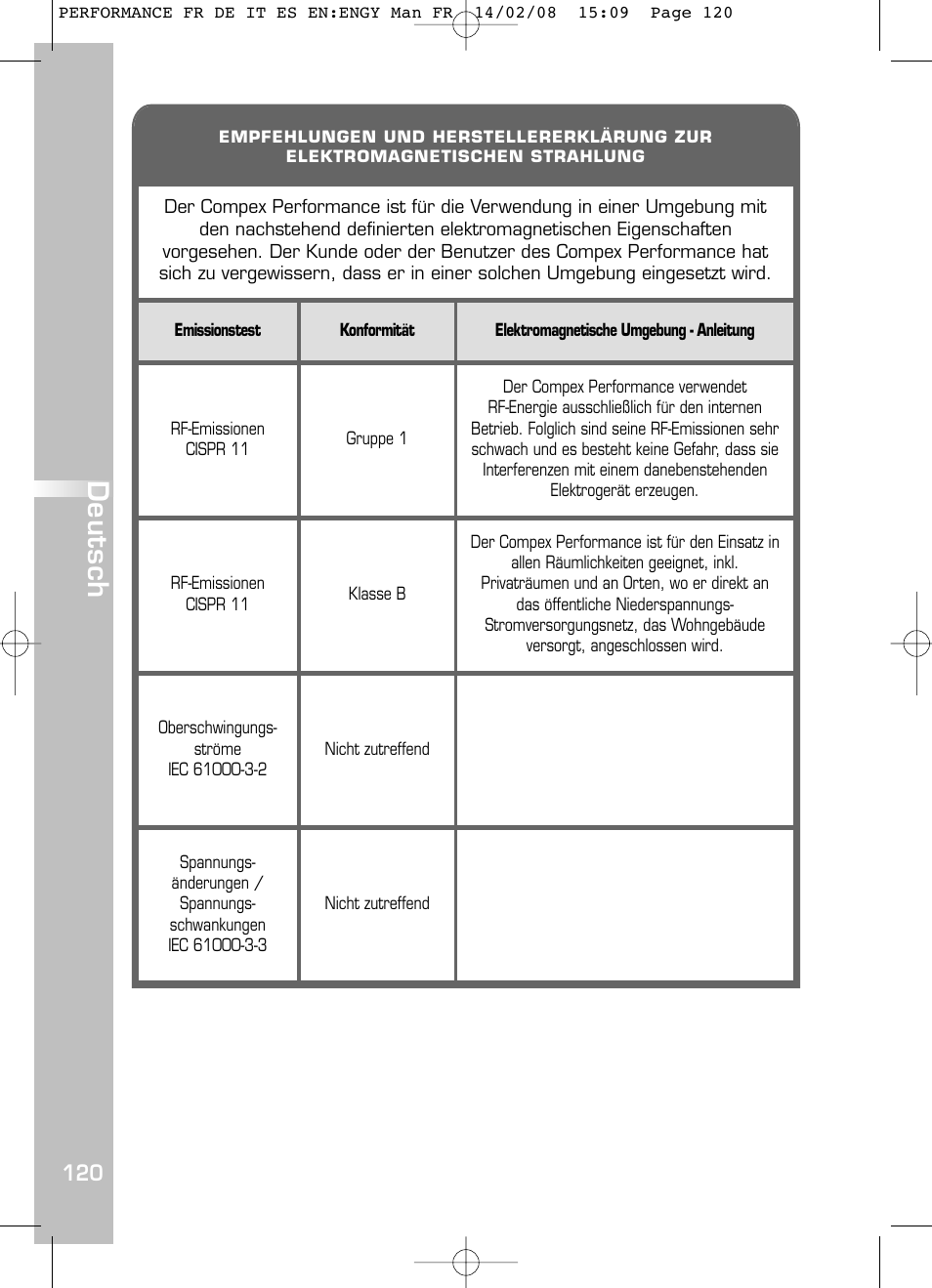 Deutsch | Compex Performance User Manual | Page 122 / 313