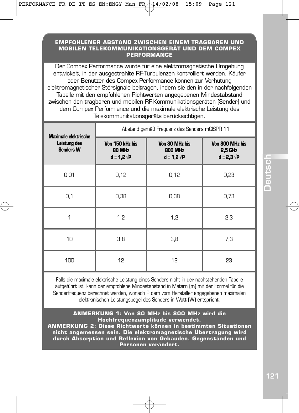 Deutsch | Compex Performance User Manual | Page 123 / 313
