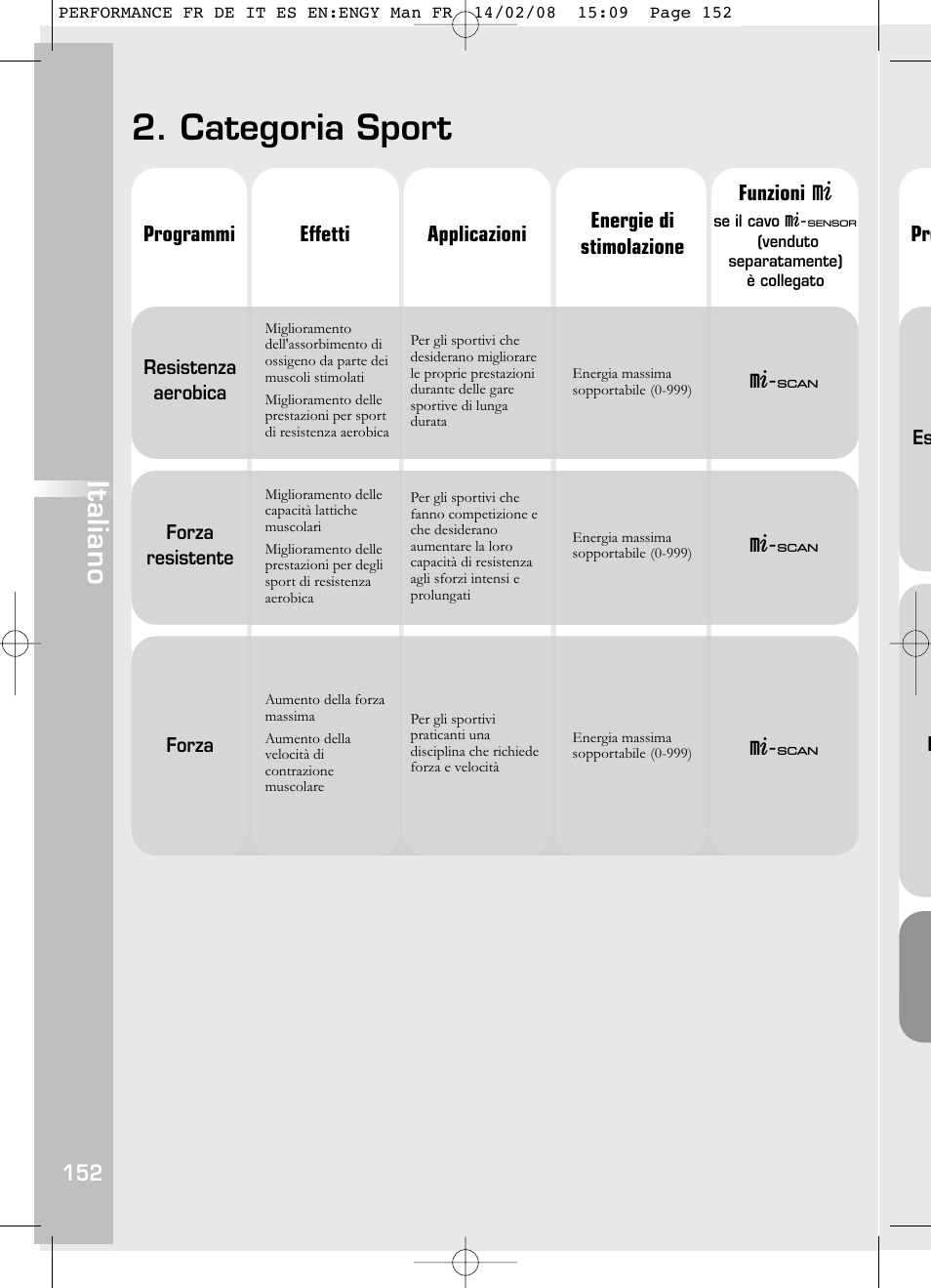 Categoria sport, Italiano | Compex Performance User Manual | Page 154 / 313