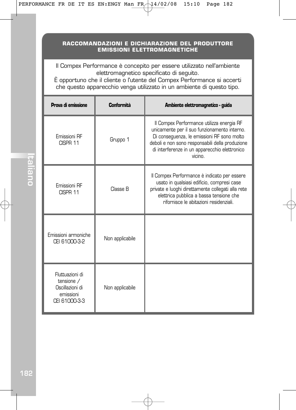 Italiano | Compex Performance User Manual | Page 184 / 313