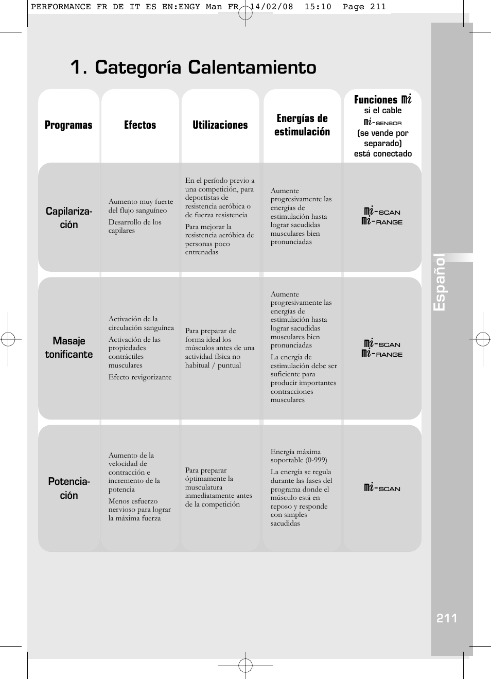 Categoría calentamiento, Español | Compex Performance User Manual | Page 213 / 313