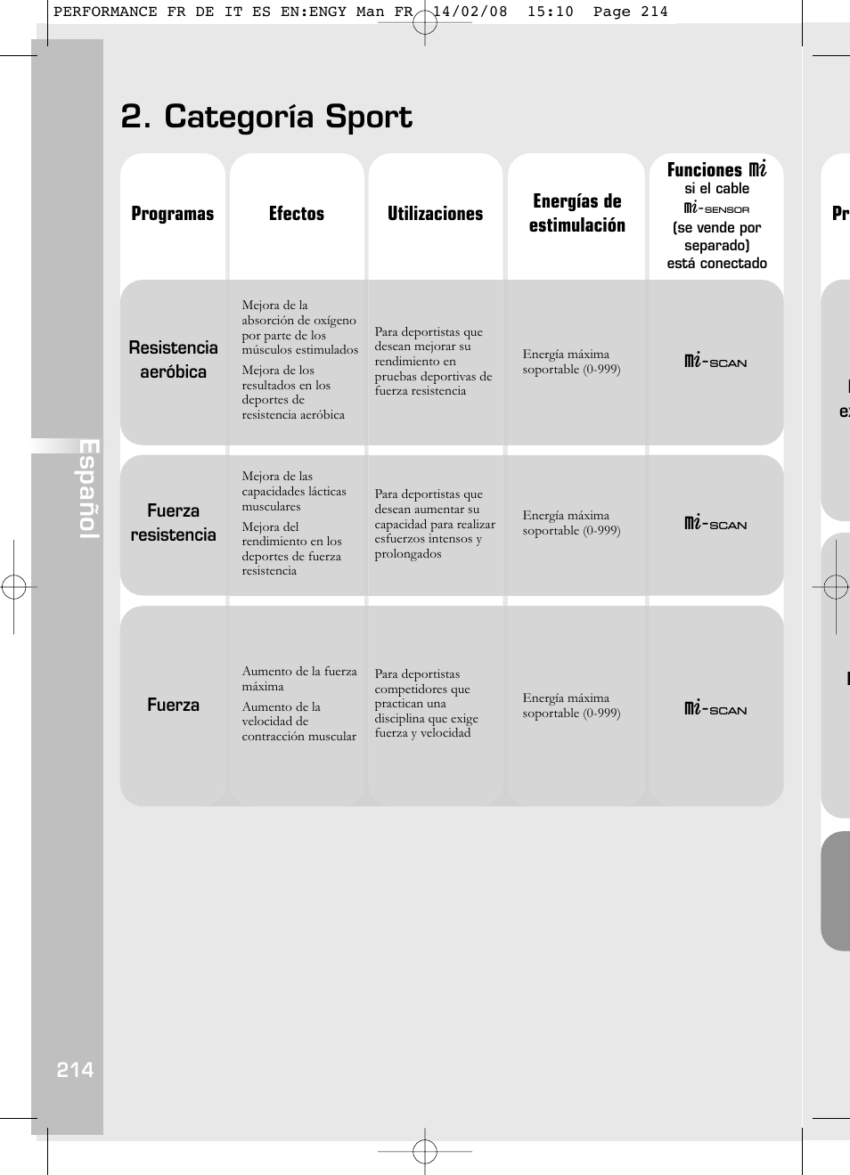 Categoría sport, Español | Compex Performance User Manual | Page 216 / 313