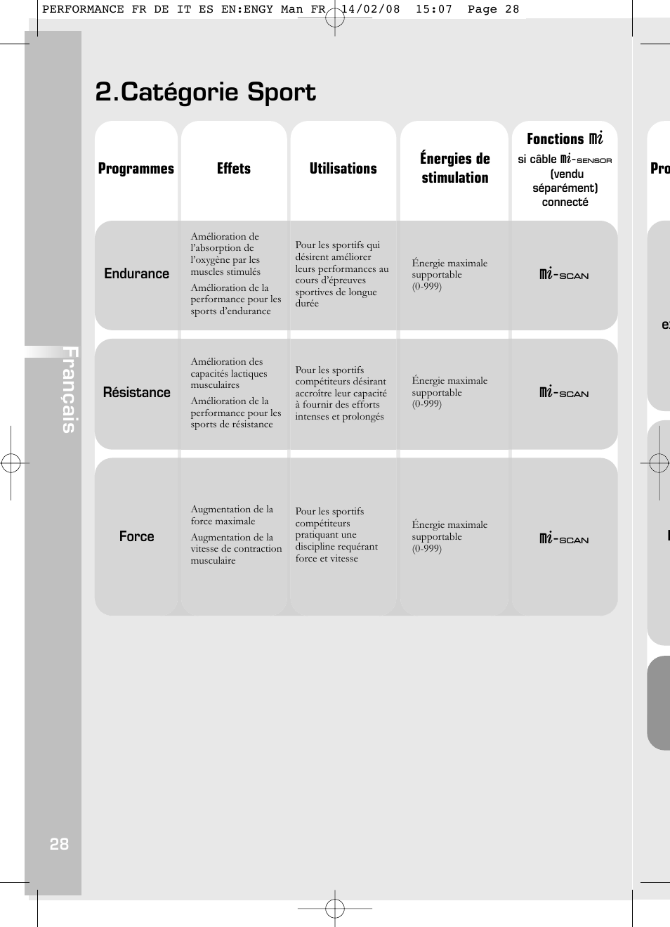 Catégorie sport, Français | Compex Performance User Manual | Page 30 / 313