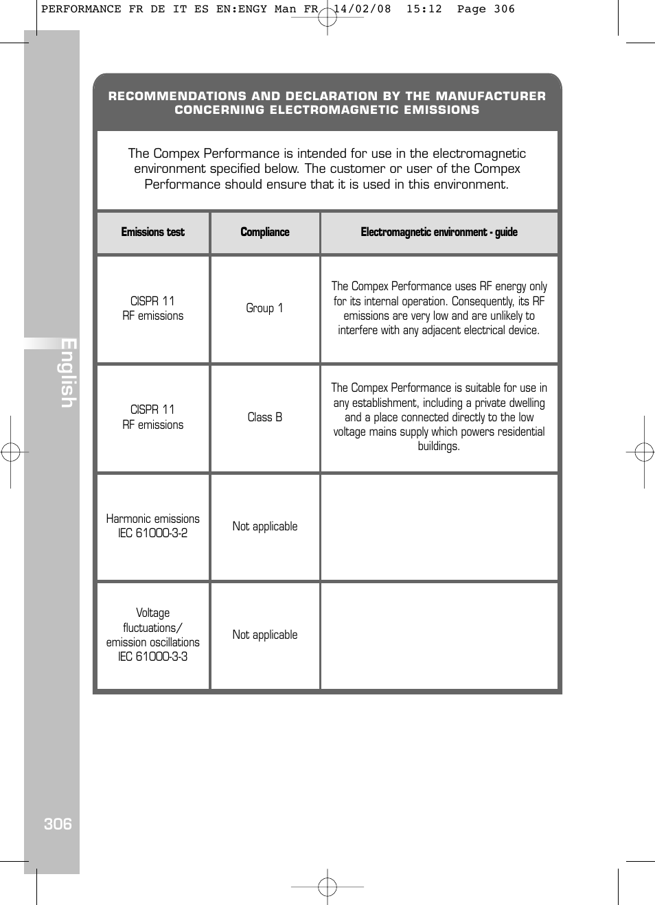 English | Compex Performance User Manual | Page 308 / 313