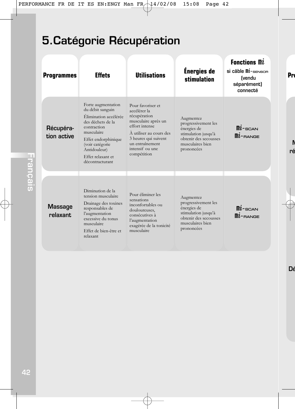 Catégorie récupération, Français, M-3 m-6 m-3 m-6 | Compex Performance User Manual | Page 44 / 313