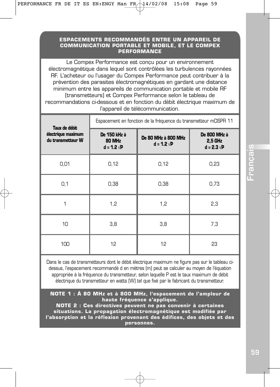 Français | Compex Performance User Manual | Page 61 / 313