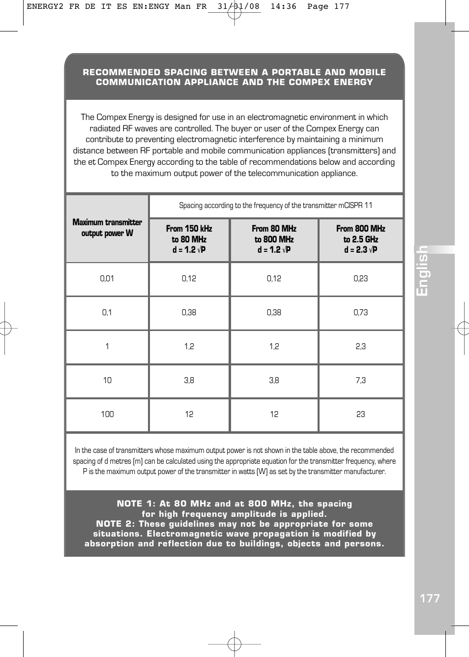 English | Compex Energy mi-Ready User Manual | Page 179 / 183