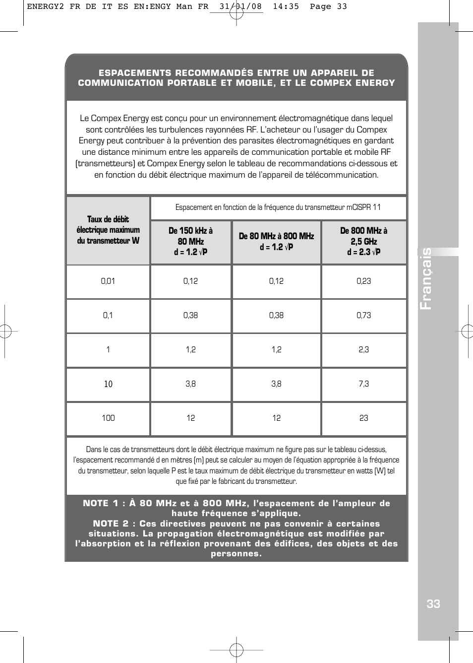 Français | Compex Energy mi-Ready User Manual | Page 35 / 183