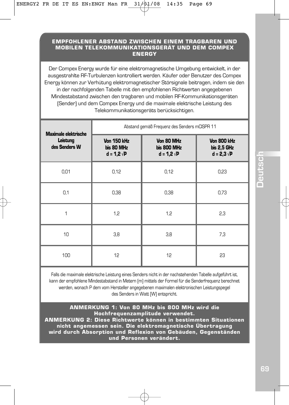 Deutsch | Compex Energy mi-Ready User Manual | Page 71 / 183