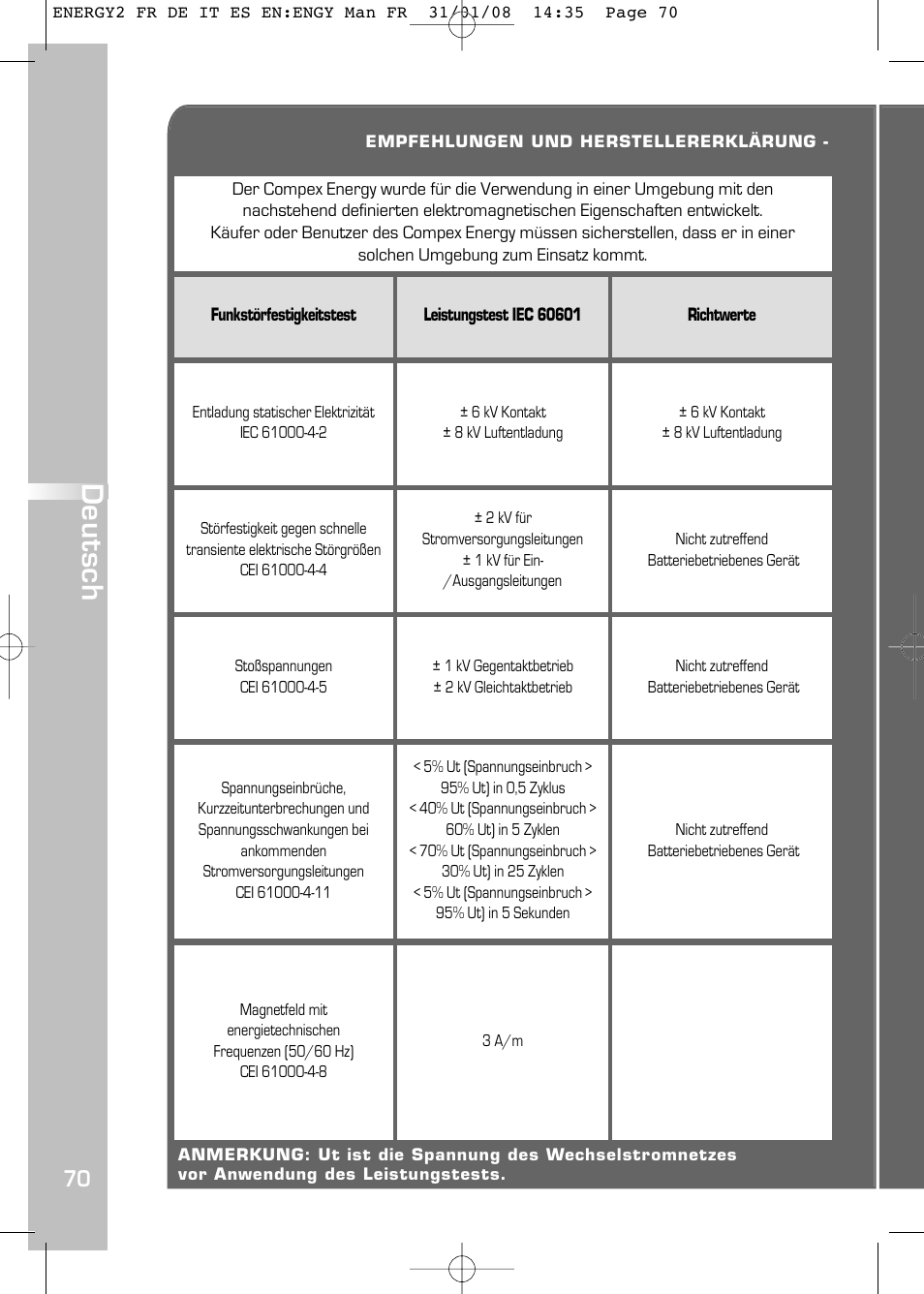 Deutsch | Compex Energy mi-Ready User Manual | Page 72 / 183