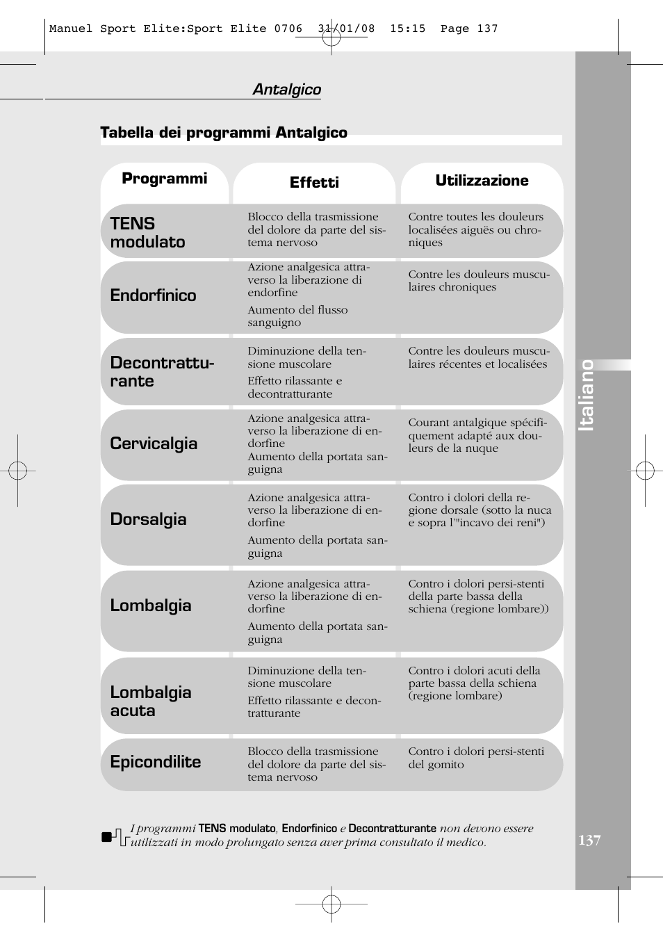Italiano, Tens modulato, Endorfinico | Dorsalgia, Decontrattu- rante, Cervicalgia, Epicondilite, Lombalgia acuta, Lombalgia, Antalgico | Compex Sport Elite User Manual | Page 137 / 320