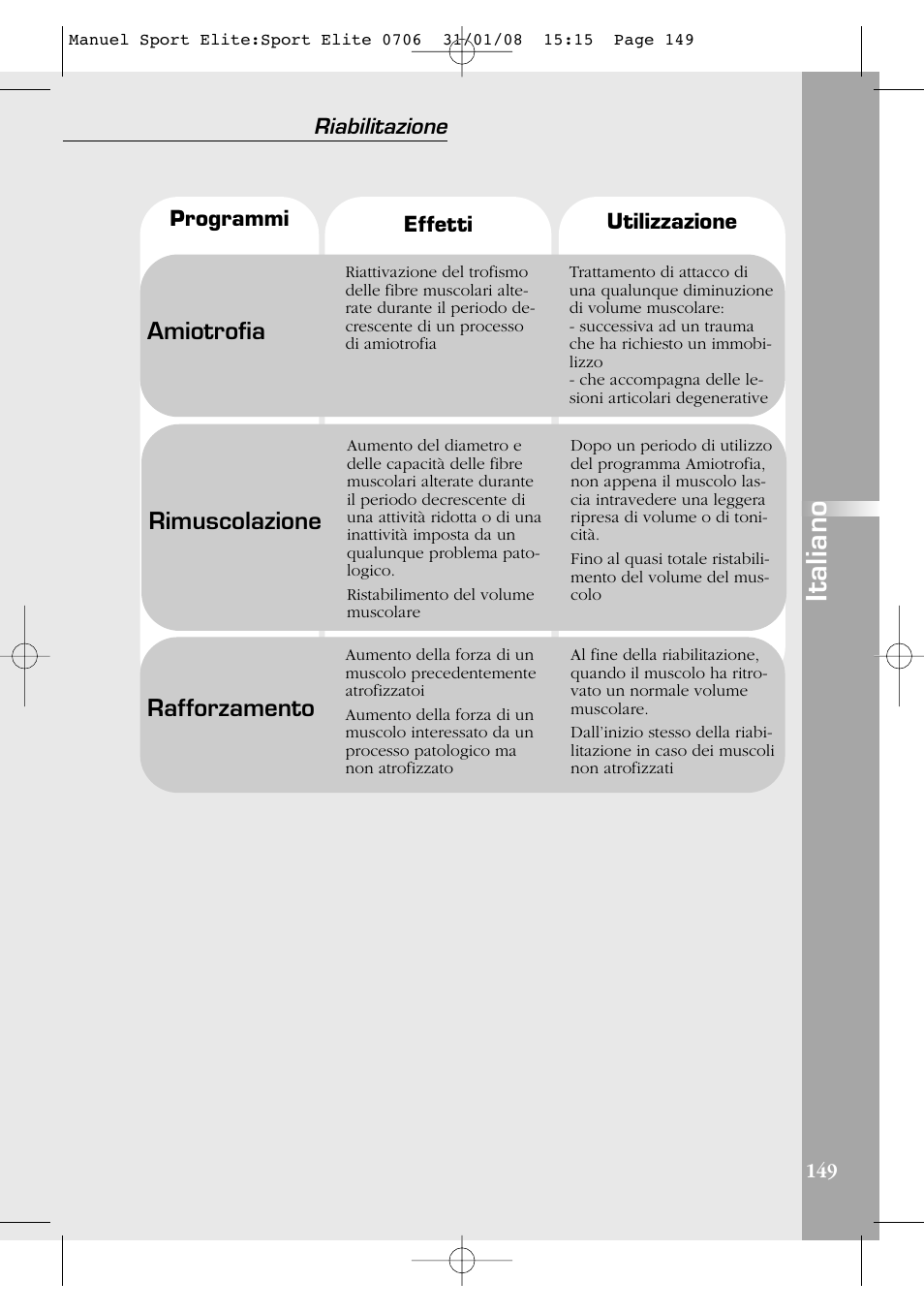 Italiano, Amiotrofia, Rimuscolazione | Rafforzamento, Riabilitazione | Compex Sport Elite User Manual | Page 149 / 320