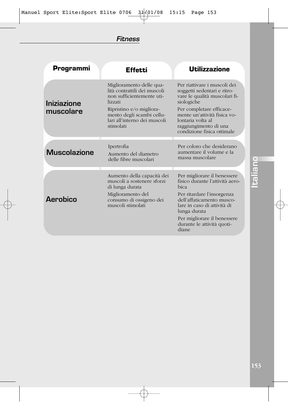 Italiano, Iniziazione muscolare, Muscolazione | Aerobico, Fitness | Compex Sport Elite User Manual | Page 153 / 320