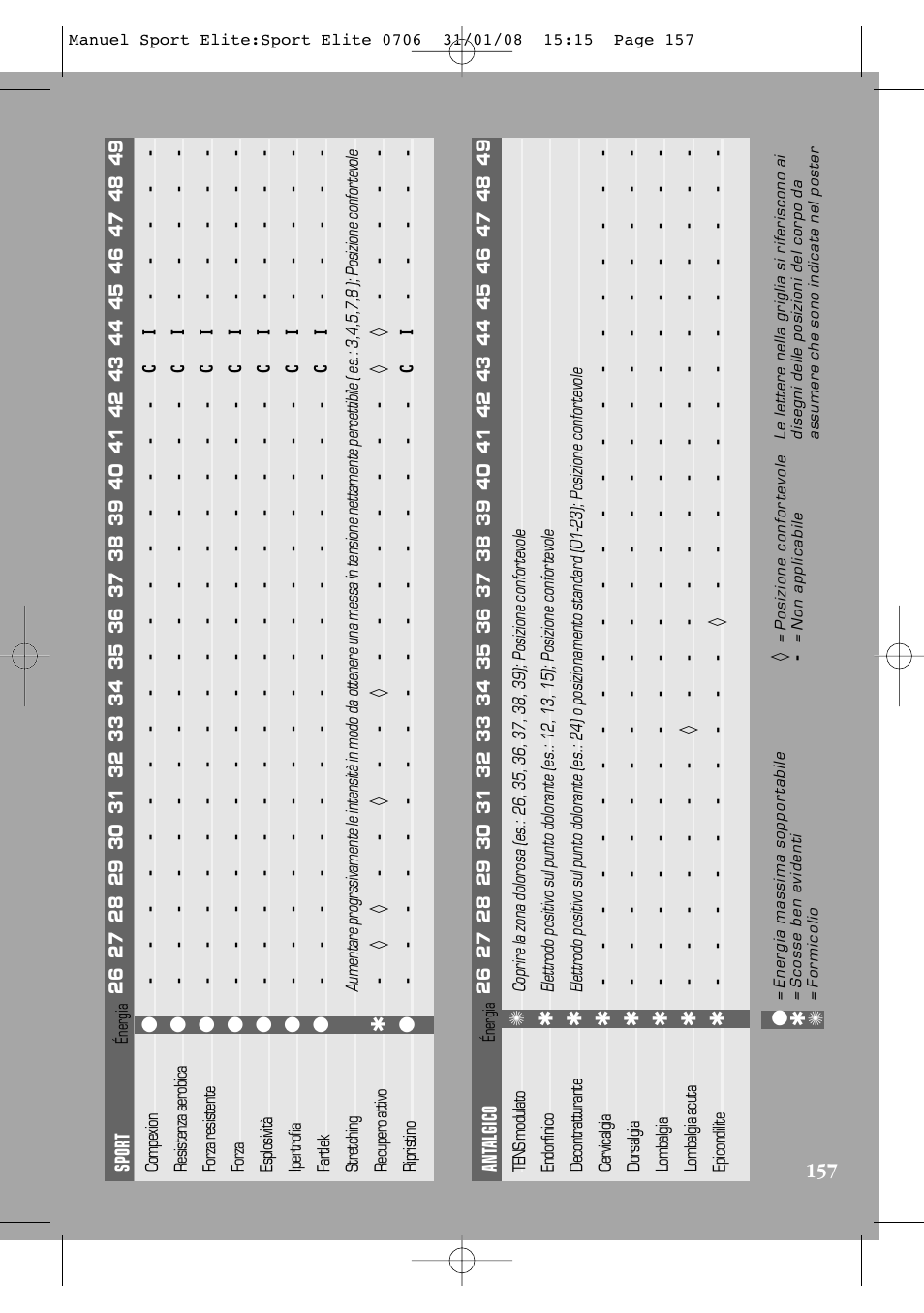 Compex Sport Elite User Manual | Page 157 / 320