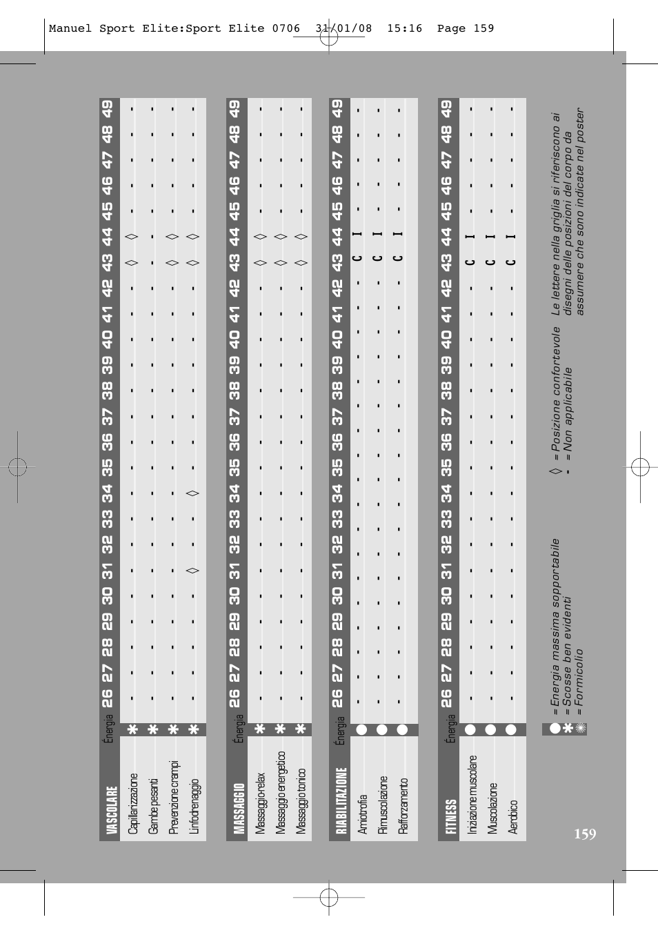 Compex Sport Elite User Manual | Page 159 / 320
