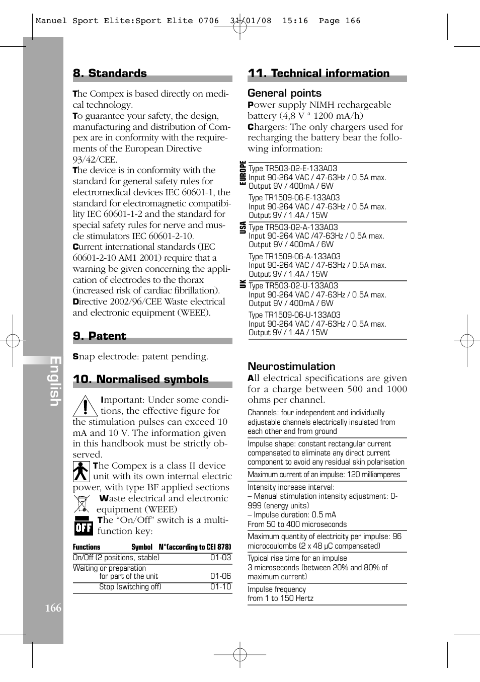 English, Standards, Patent | Normalised symbols, Technical information | Compex Sport Elite User Manual | Page 166 / 320