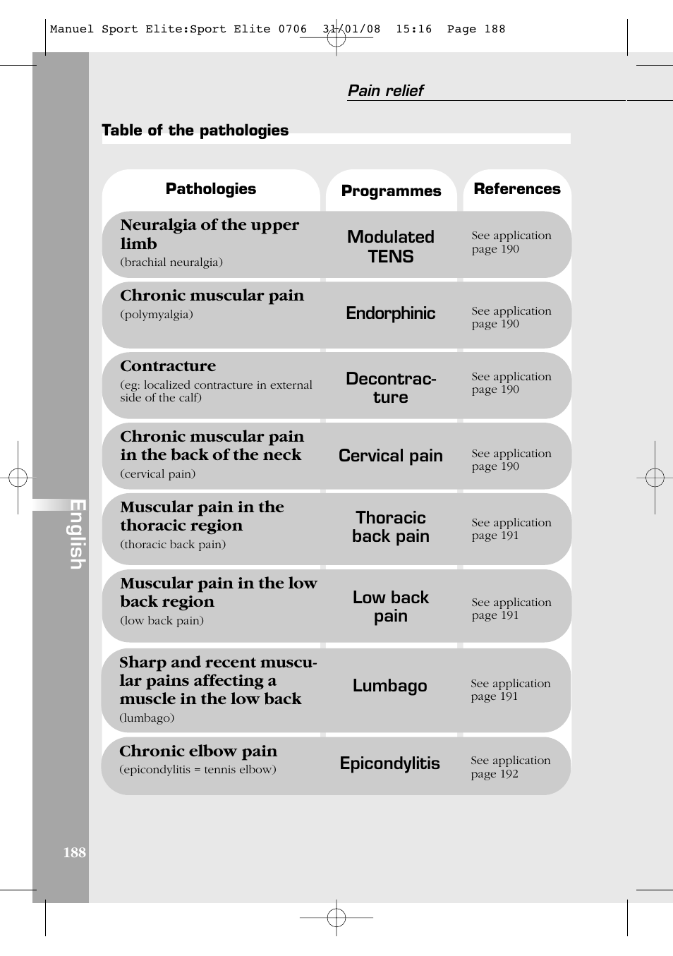 English | Compex Sport Elite User Manual | Page 188 / 320