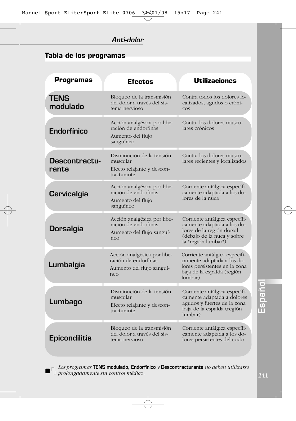 Español, Tens modulado, Endorfínico | Dorsalgia, Descontractu- rante, Cervicalgia, Lumbalgia, Lumbago, Epicondilitis, Anti-dolor | Compex Sport Elite User Manual | Page 241 / 320