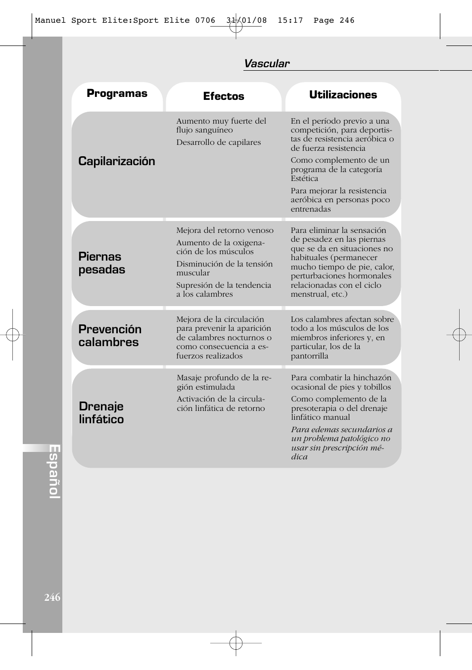Español, Capilarización, Piernas pesadas | Prevención calambres, Drenaje linfático, Vascular | Compex Sport Elite User Manual | Page 246 / 320
