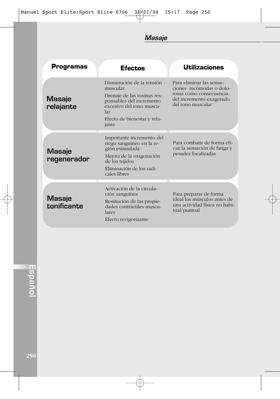 Español, Masaje relajante, Masaje regenerador | Masaje tonificante, Masaje | Compex Sport Elite User Manual | Page 250 / 320